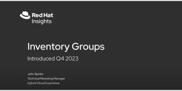 Red Hat Insights Inventory Groups